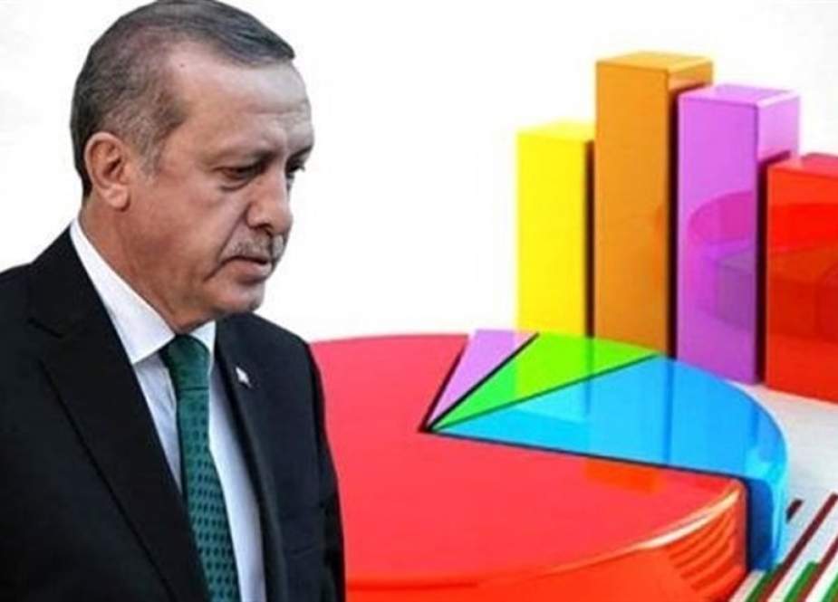 تازه‌ترین تابلو از رقابت‌های حزبی در ترکیه؛ مخالفین به اکثریت رسیده‌اند؟