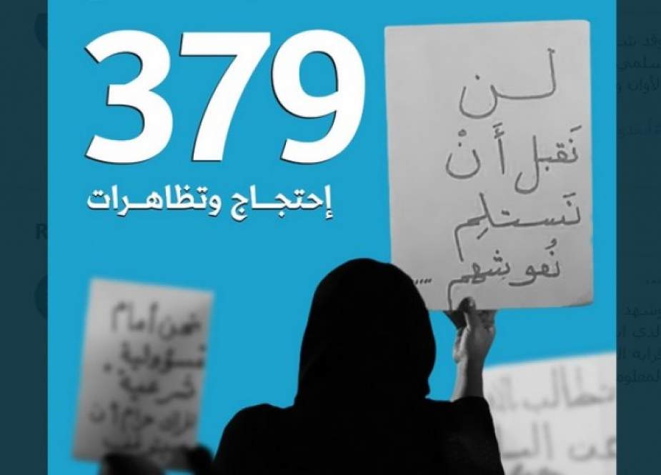 379 تظاهرة خلال ايام تطالب بإطلاق سراح المعتقلين السياسيين