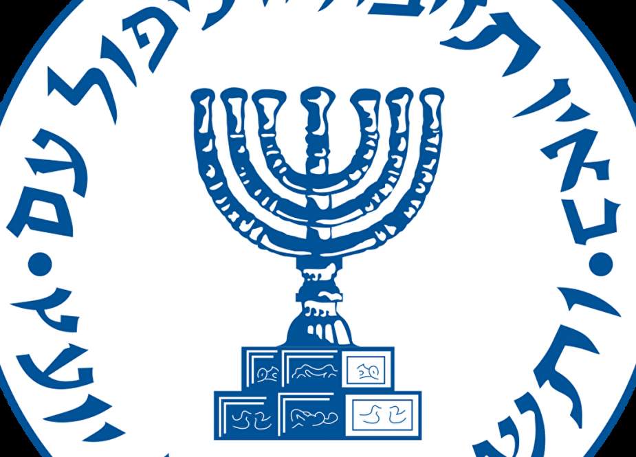 Moassad Zionist Israel