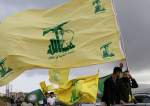 Support for Hezbollah in Lebanon.jpg