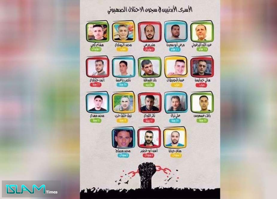 A list of Jordanian prisoners languishing behind bars in Israeli jails