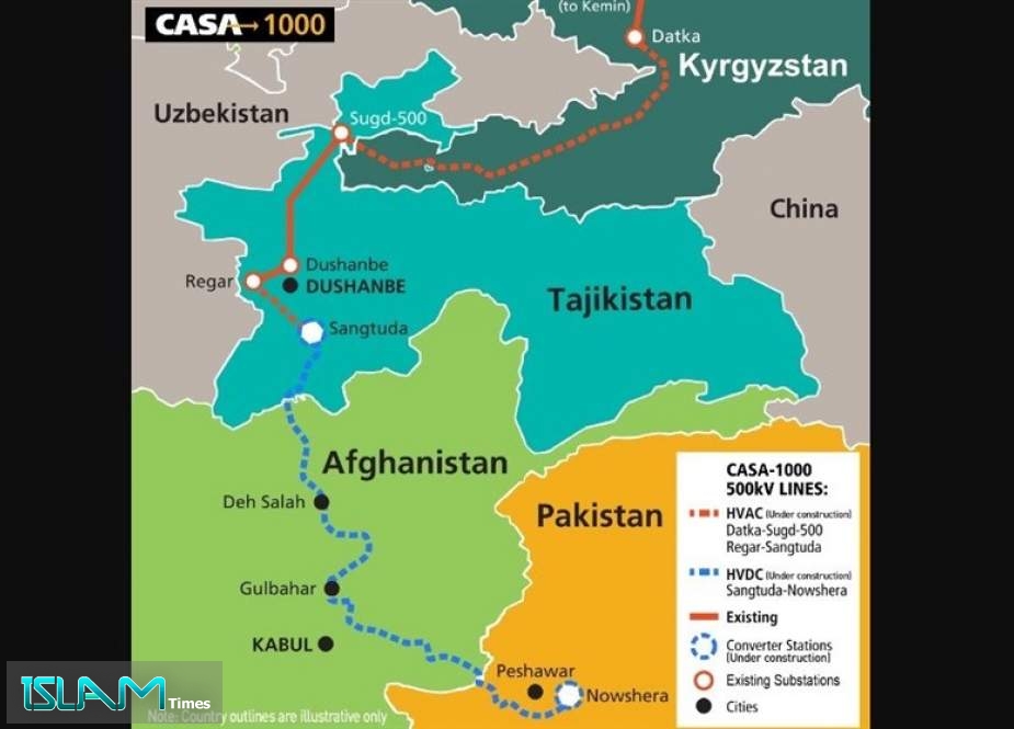 افغانستان: پروژه «کاسا-۱۰۰۰» ماه آینده میلادی اجرایی می‌شود