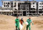 Human Remains Found in Gaza’s Al-Shifa Hospital after ‘Israel’s’ Field Executions