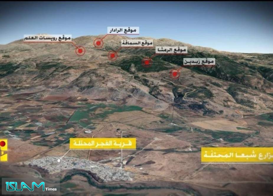 حزب الله يستهدف موقعي "السماقة" و"البغدادي" الإسرائيليين